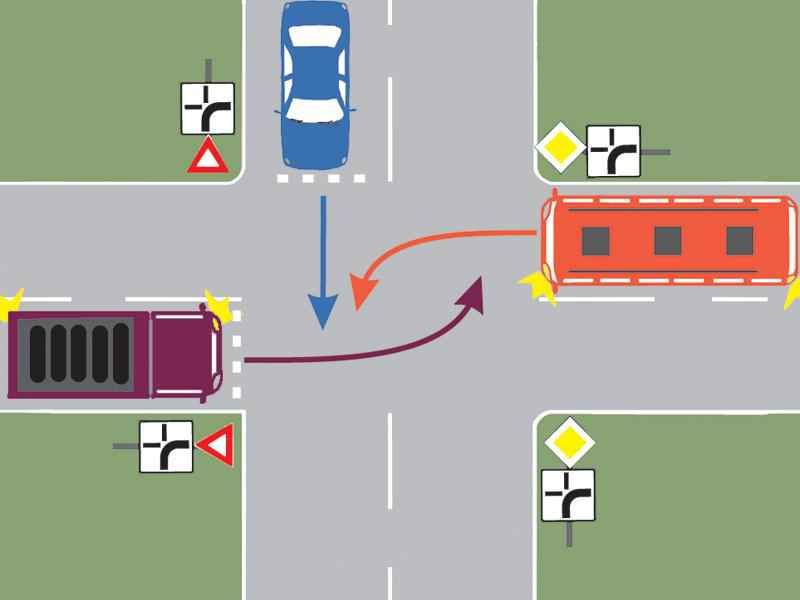 Care Dintre Cele Trei Autovehicule A Parcat Regulamentar Care dintre cele trei vehicule va trece ultimul prin intersectie?