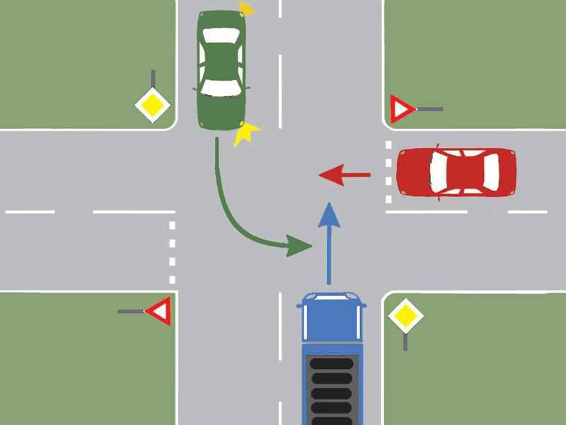 Care Dintre Cele Trei Autovehicule A Parcat Regulamentar Care dintre cele trei vehicule va trece al doilea prin intersectie?